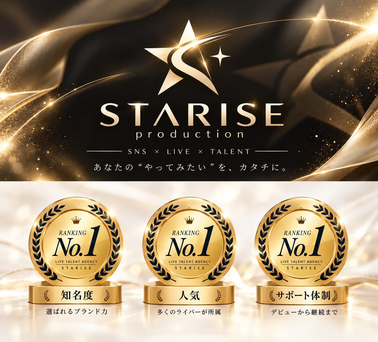 STARISE production所属ライバーのランキング実績