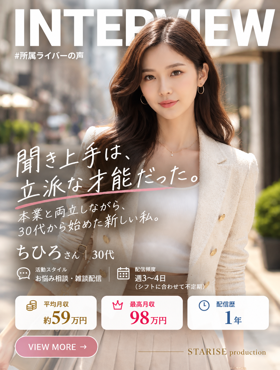 所属ライバーCHIHIROのプロフィール（インタビューを見る）