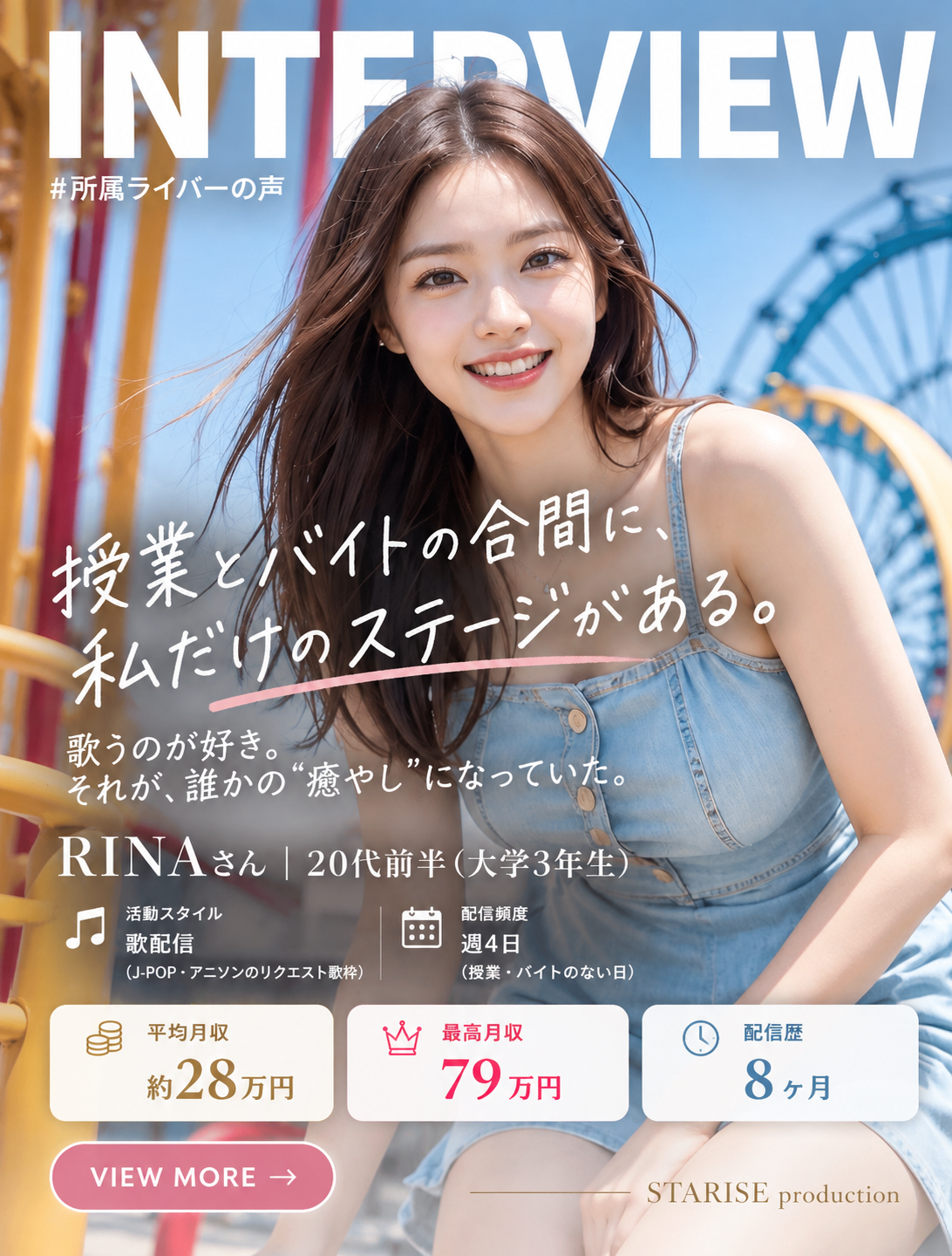 所属ライバーRINAのプロフィール（インタビューを見る）