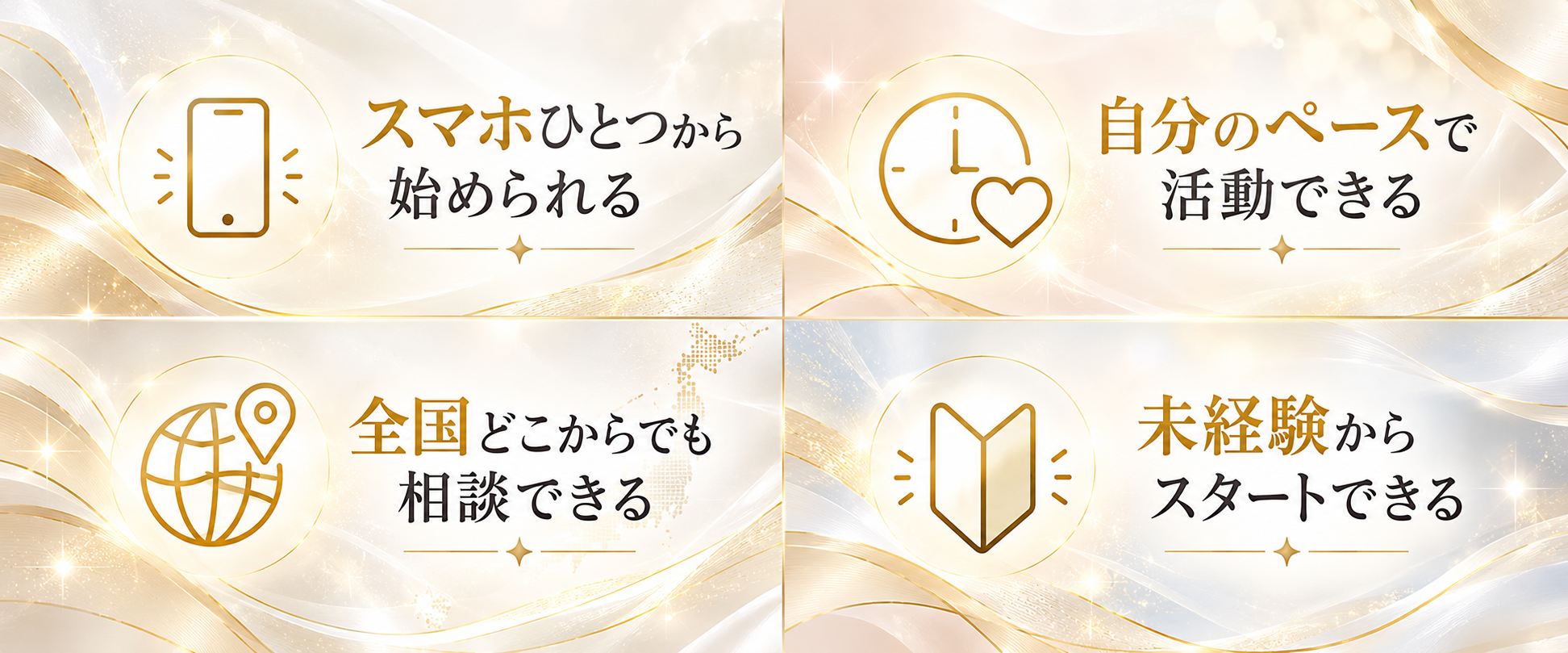 ライバー活動の4つの特徴